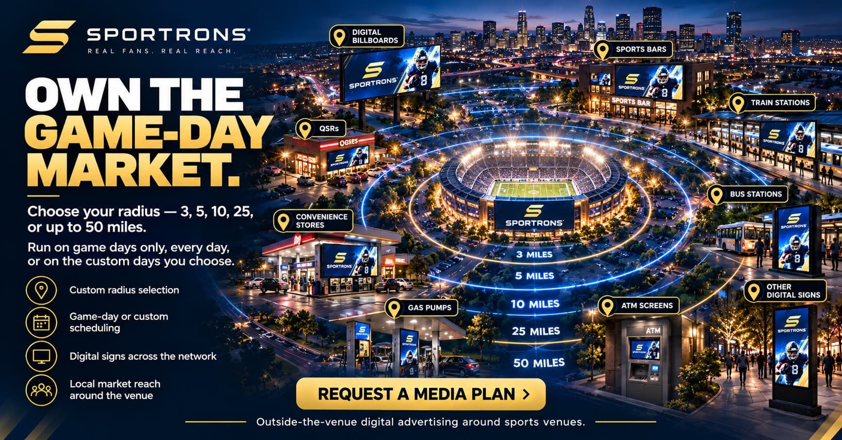 Optional Sportrons digital out-of-home media in rings of 3, 5, 10, 25, and 50 miles around a stadium